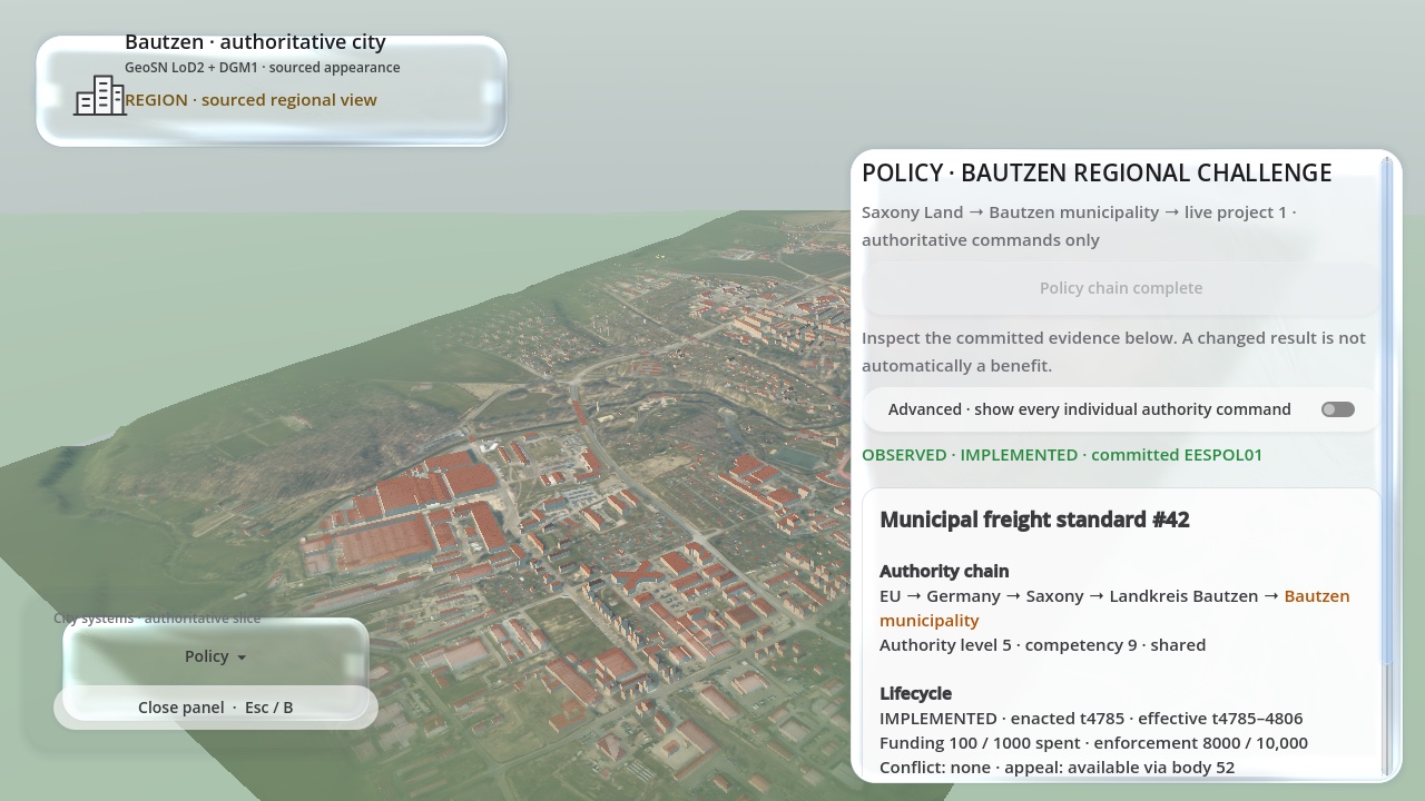 Bautzen authoritative city slice with a regional policy challenge panel over an aerial city view.